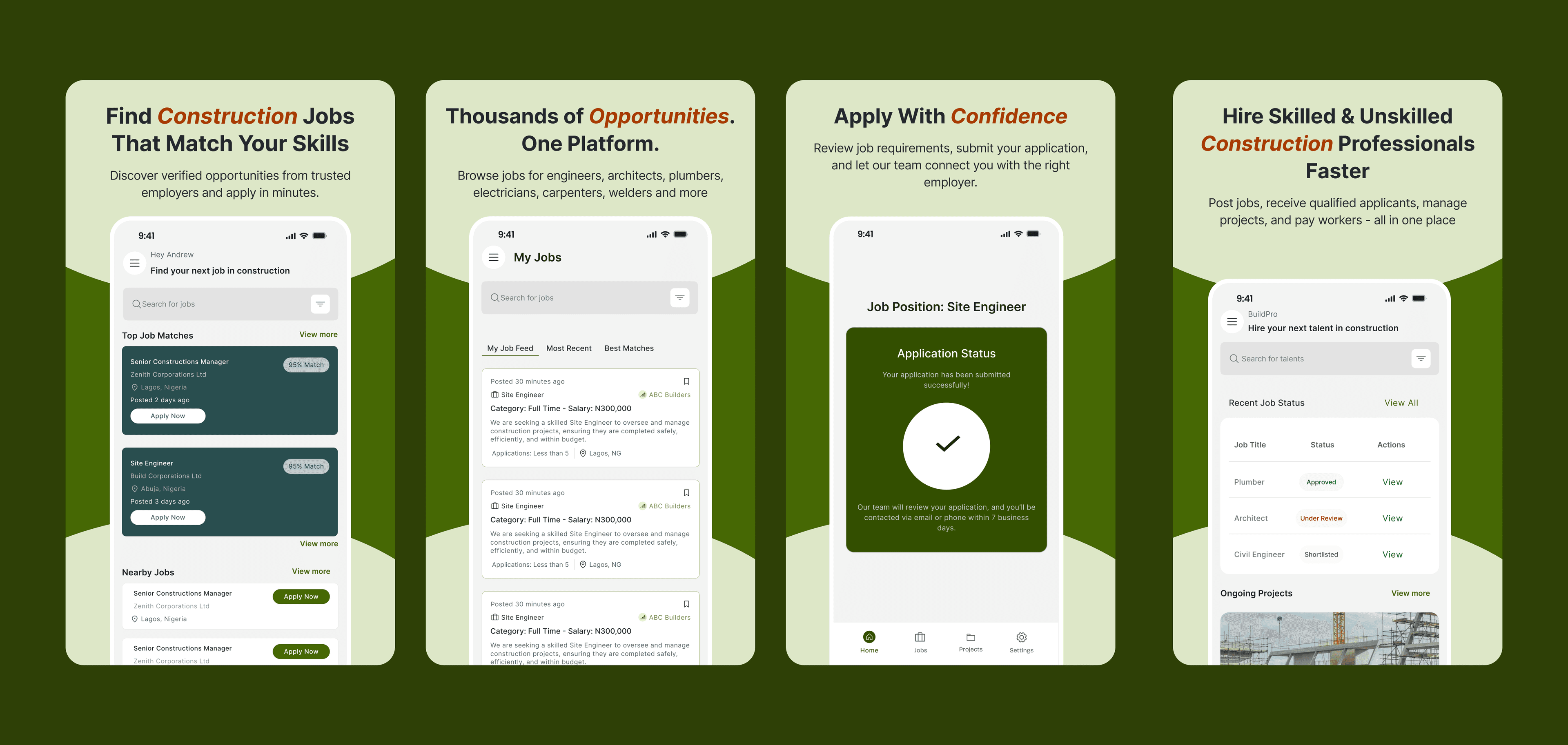 Four UWA screens: a construction job feed with percentage-match badges on each listing; a My Jobs feed showing site-engineer roles with salary and location; an application-submitted confirmation; and the employer dashboard, where posted roles sit in an approved, under-review or shortlisted state above ongoing projects.
